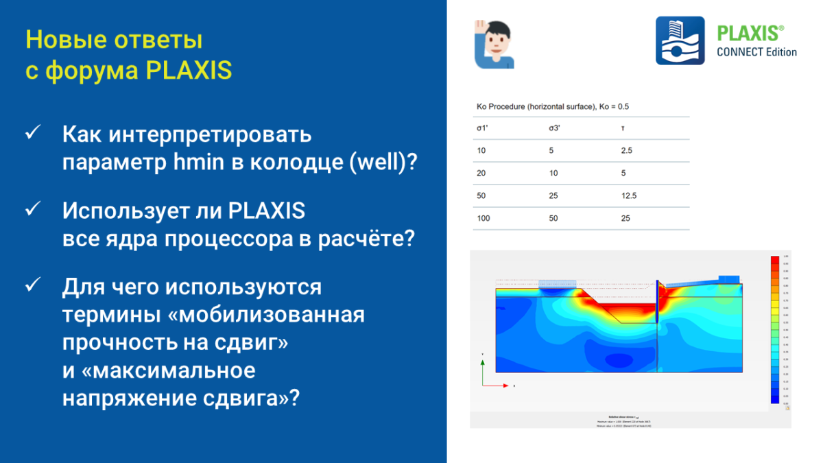 PLAXIS | Новые ответы с форума PLAXIS - PLAXIS